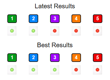 quiz results image 1